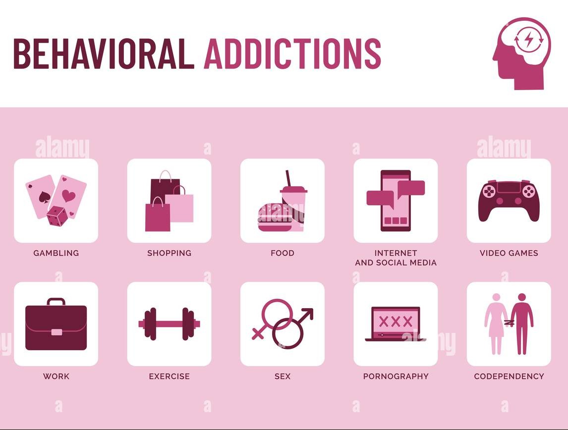 Behavioral Addictions